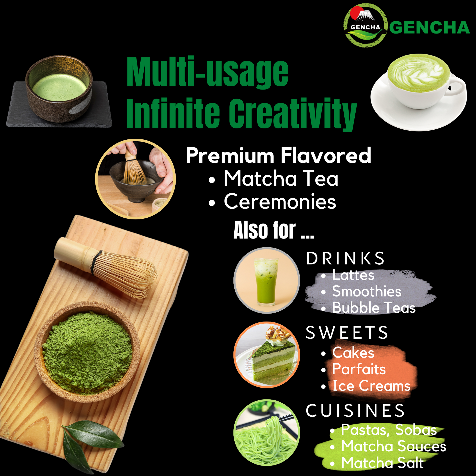Organic Ceremonial Matcha – 3 Teas